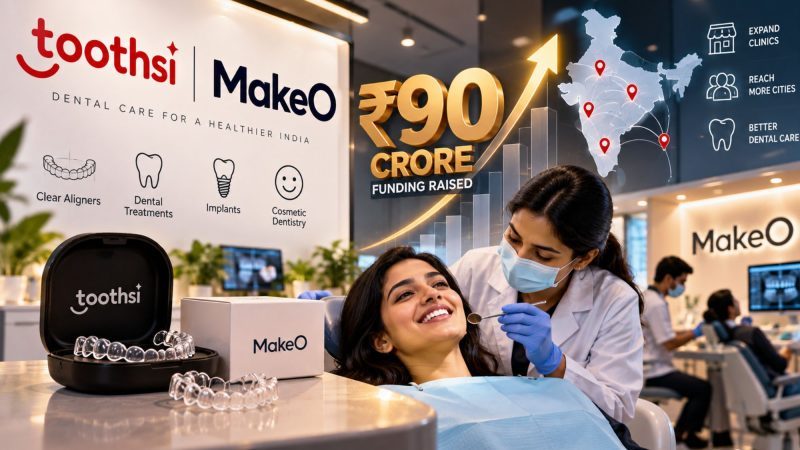 Toothsi Parent MakeO Raises ₹90 Crore to Expand Dental Care Business