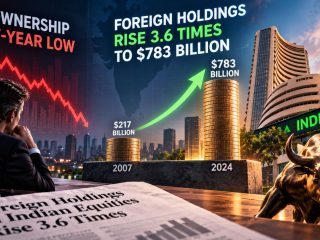 FII Ownership Hits 17-Year Low, but Foreign Holdings Rise 3.6 Times to $783 Billion